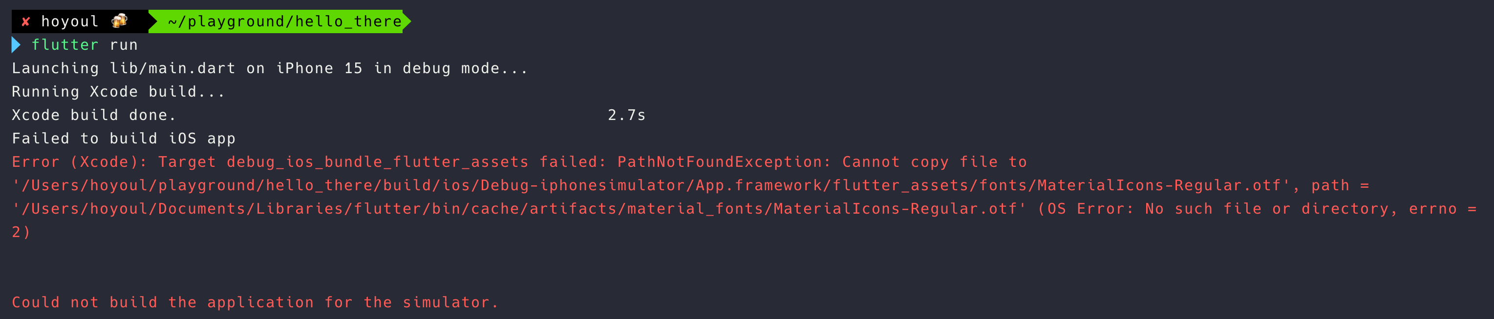 Figure 1: path problem
