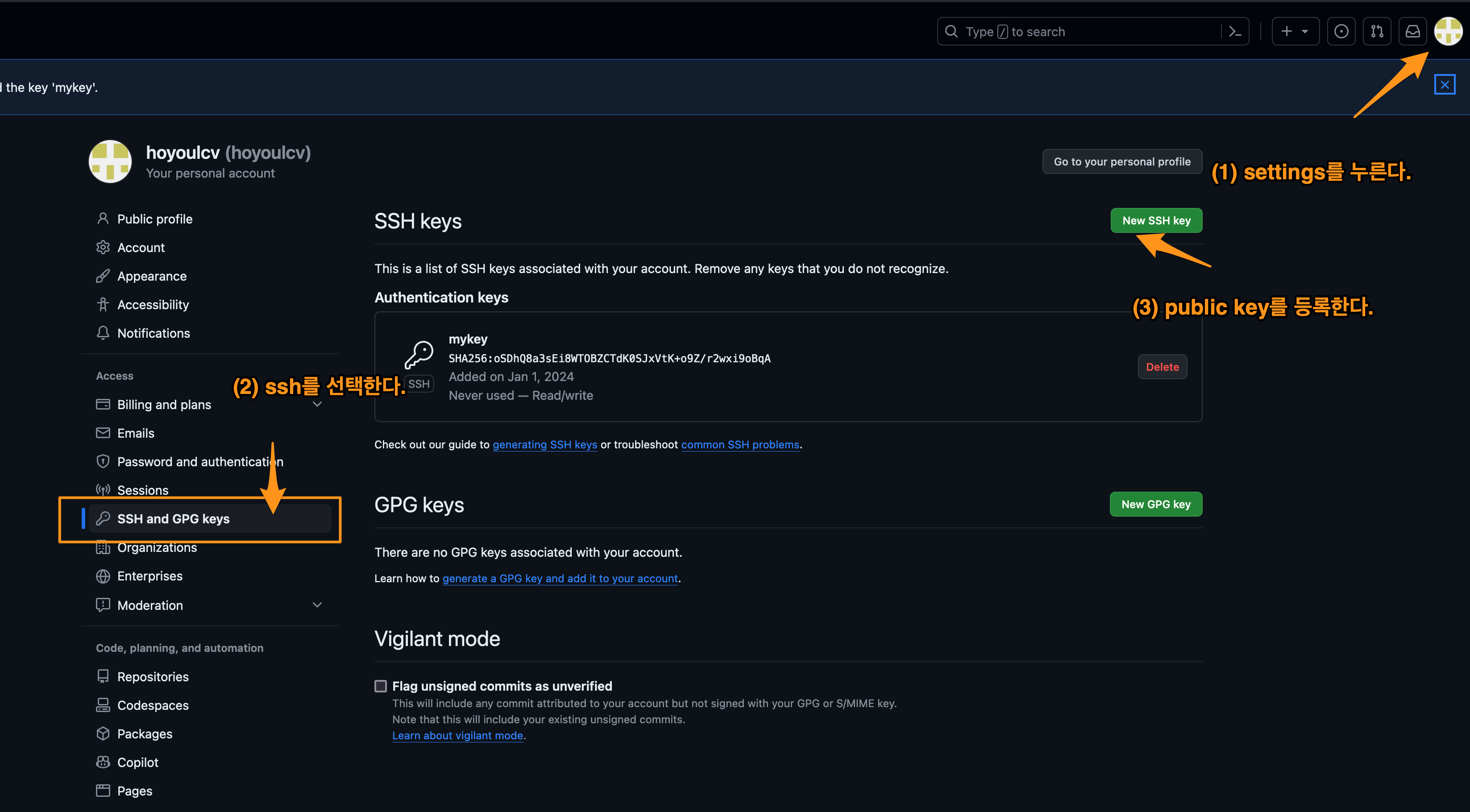 Figure 1: register public key