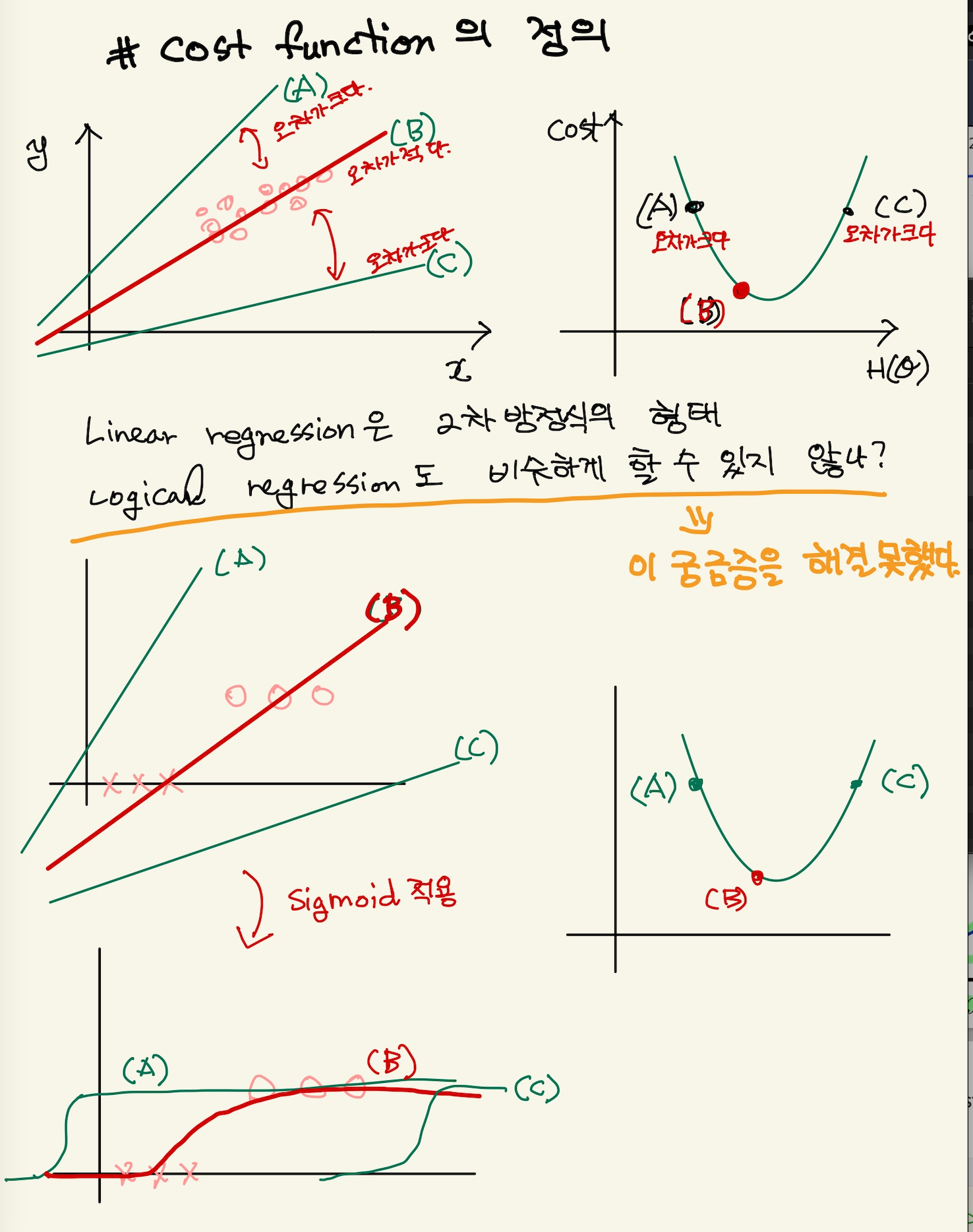 Figure 14: classification_4