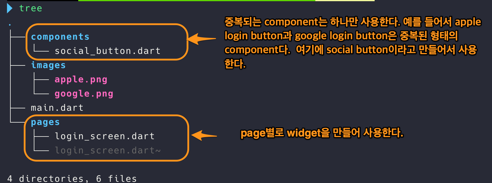 Figure 8: apple image