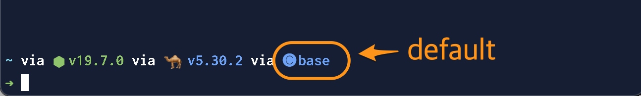 Figure 1: 기본환경