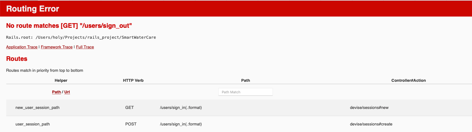 Figure 24: devise_error