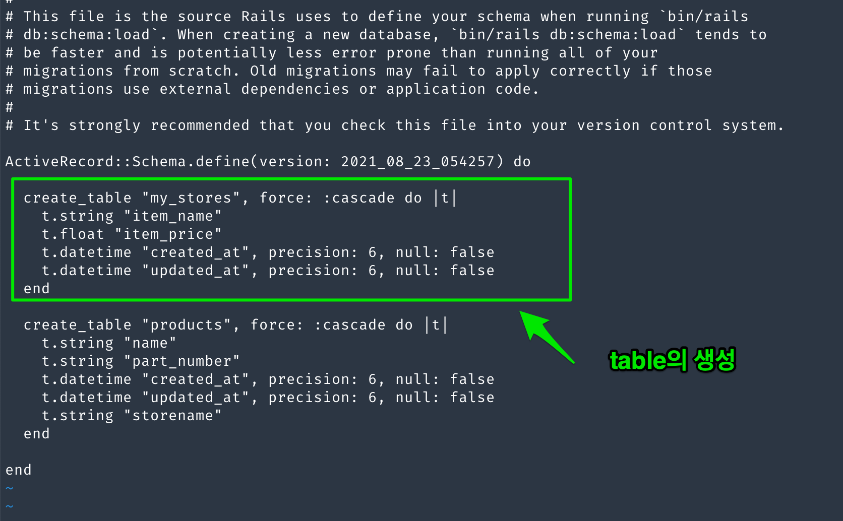 Figure 5: migration2