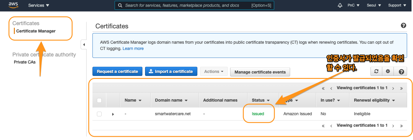 Figure 112: cert11