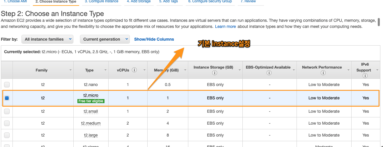 Figure 4: instance 설정